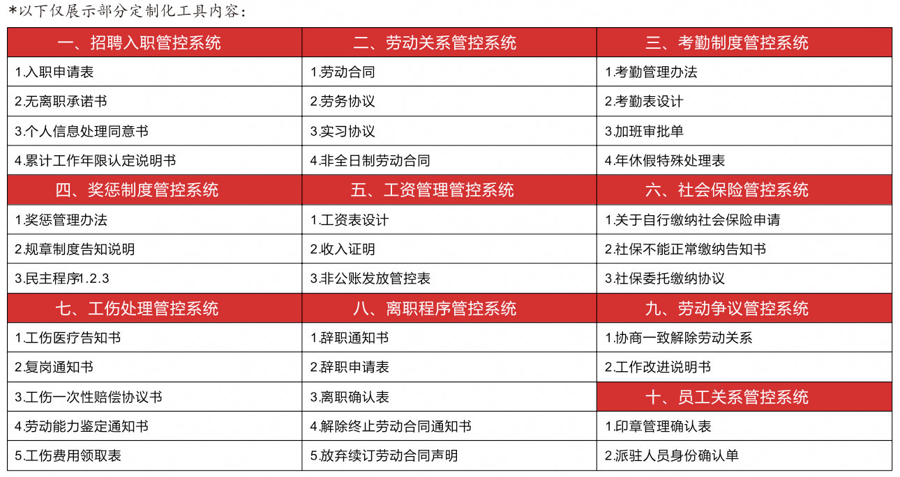 部分定制化工具内容