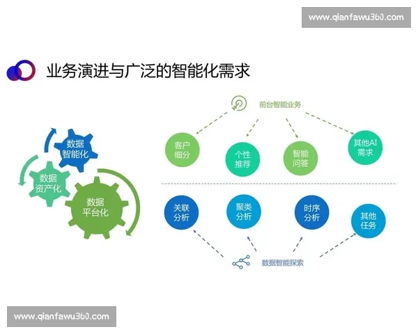 围绕抢点展开的市场竞争与战略布局新趋势深度观察分析与前景探讨