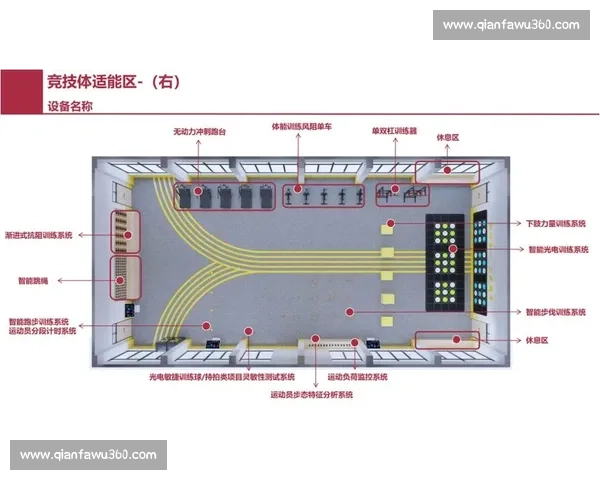 基于体育赛事数据系统的智能分析与实时更新技术研究与应用