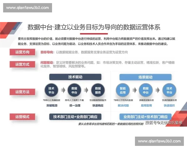 品牌传播新时代：创新策略助力企业打造全方位影响力与市场竞争力