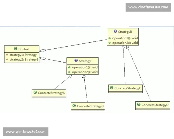 掌握位移技能的核心策略与高效应用全解析