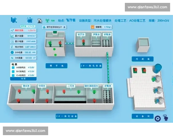智能化报名系统设计与优化探索及其应用实践分析